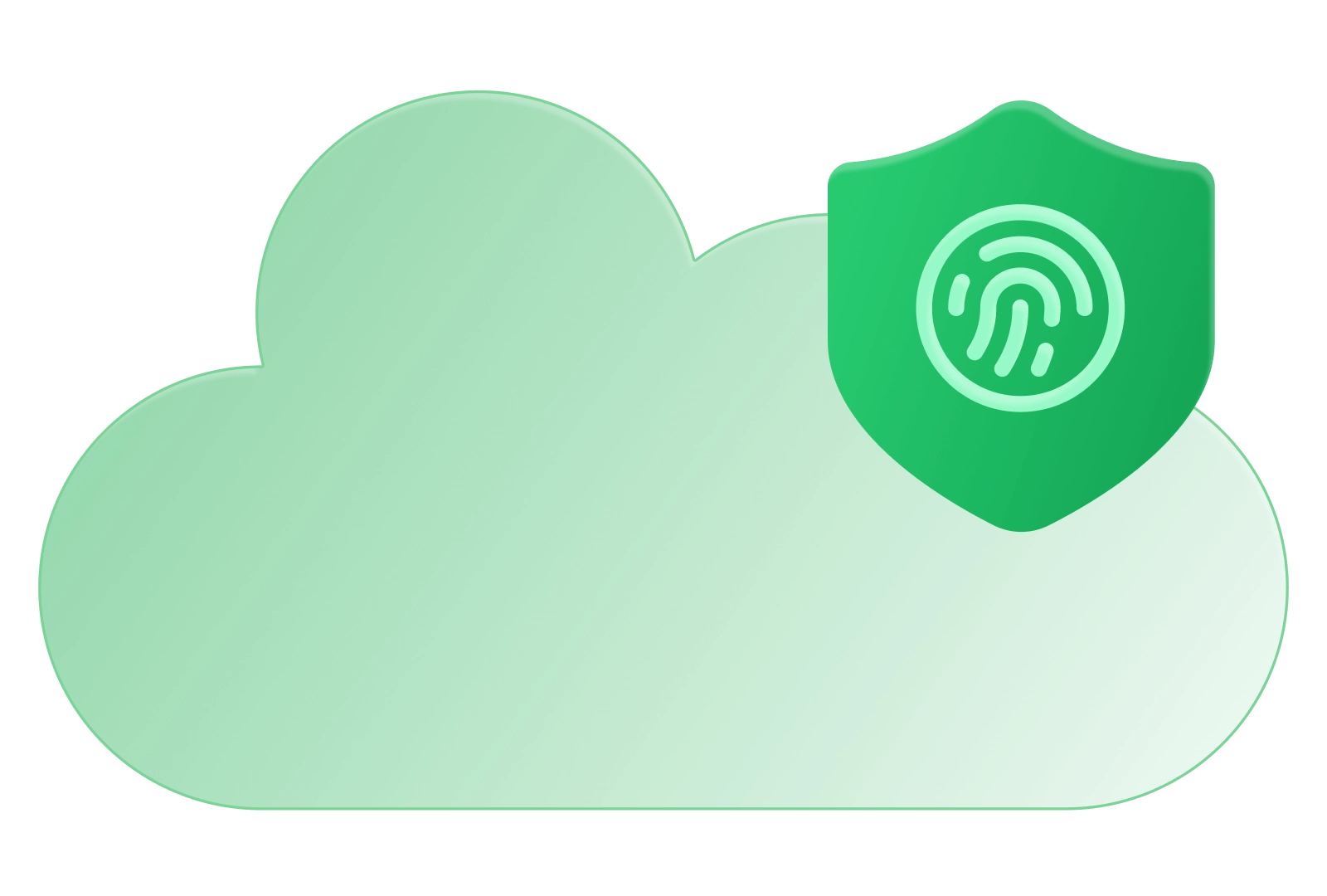 Avoid LinkedIn account bans with real fingerprints